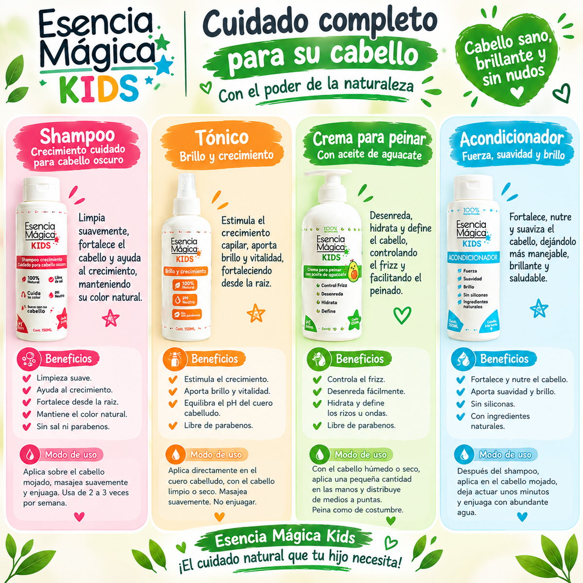 KIT PARA NIÑOS DE ACLARADOR Y CRECIMIENTO + ENVÍO GRATIS